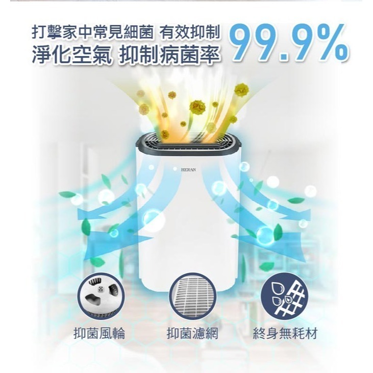 預購 ！可申請退稅$500！【禾聯HERAN】6L銀離子抑菌除濕機 HDH-12DY030(N)  一級省電 適用6坪-細節圖2