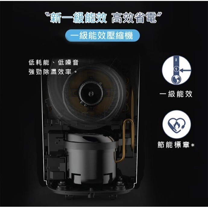 預購 ！可申請退稅$500！【禾聯HERAN】6L銀離子抑菌除濕機 HDH-12DY030(N)  一級省電 適用6坪-細節圖8