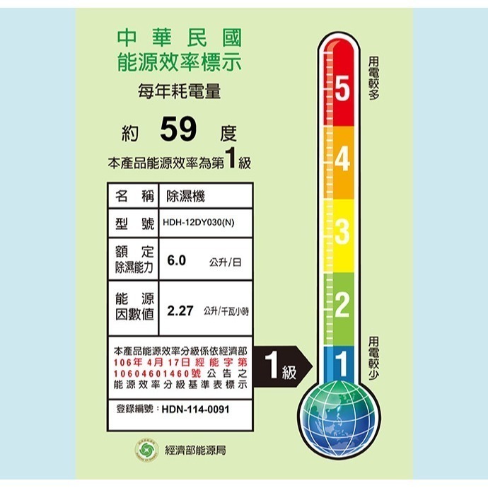預購 ！可申請退稅$500！【禾聯HERAN】6L銀離子抑菌除濕機 HDH-12DY030(N)  一級省電 適用6坪-細節圖9