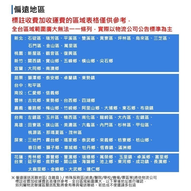 可申請退稅$500！【禾聯HERAN】6L銀離子抑菌除濕機 HDH-12DY030(N)  一級省電 適用6坪-細節圖10
