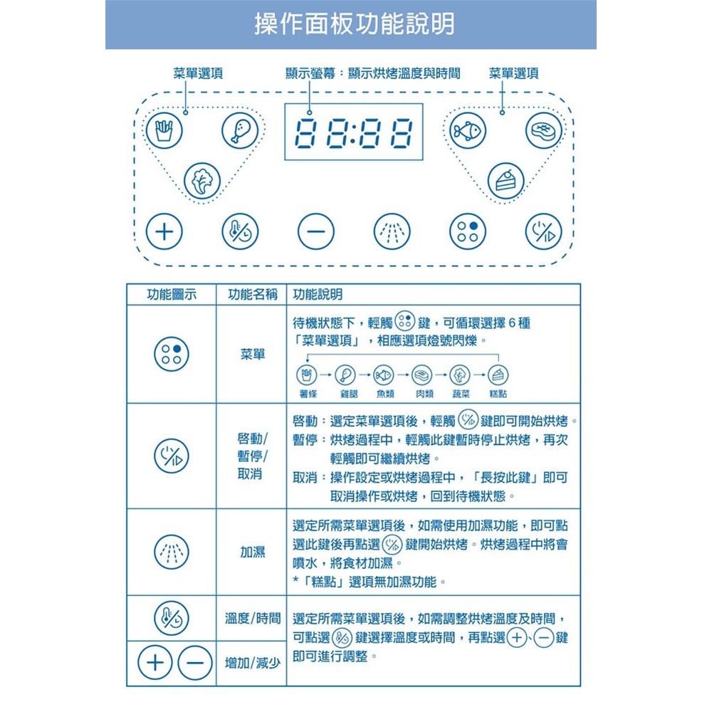 【聲寶SAMPO】4.2L蒸氣玻璃氣炸鍋 KZ-BA04G-細節圖7