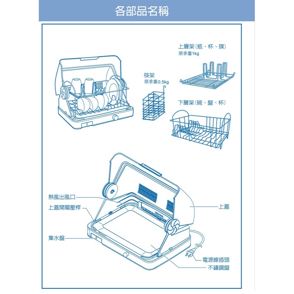 【聲寶SAMPO】40L微電腦紫外線烘碗機 KB-KA40U-細節圖5