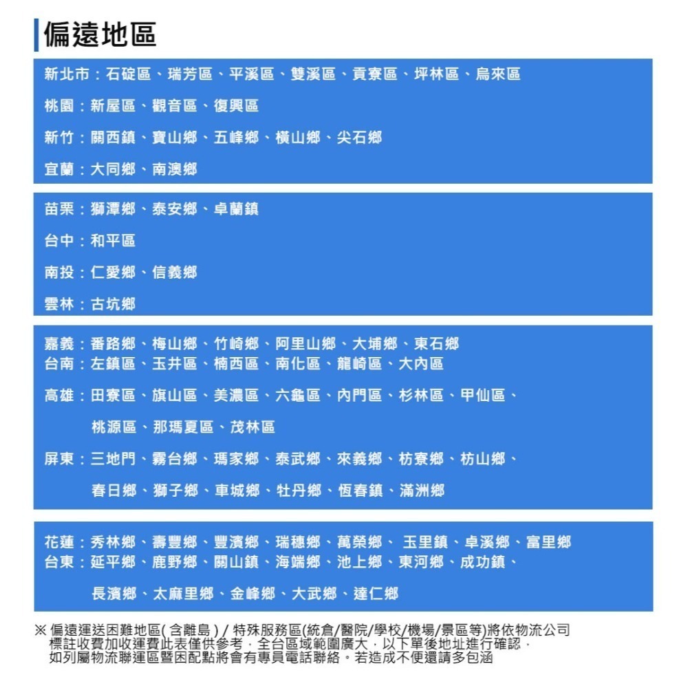 【國際牌PANASONIC】中文顯示大按鍵無線電話 KX-TGE612TWB 保固2年-細節圖8