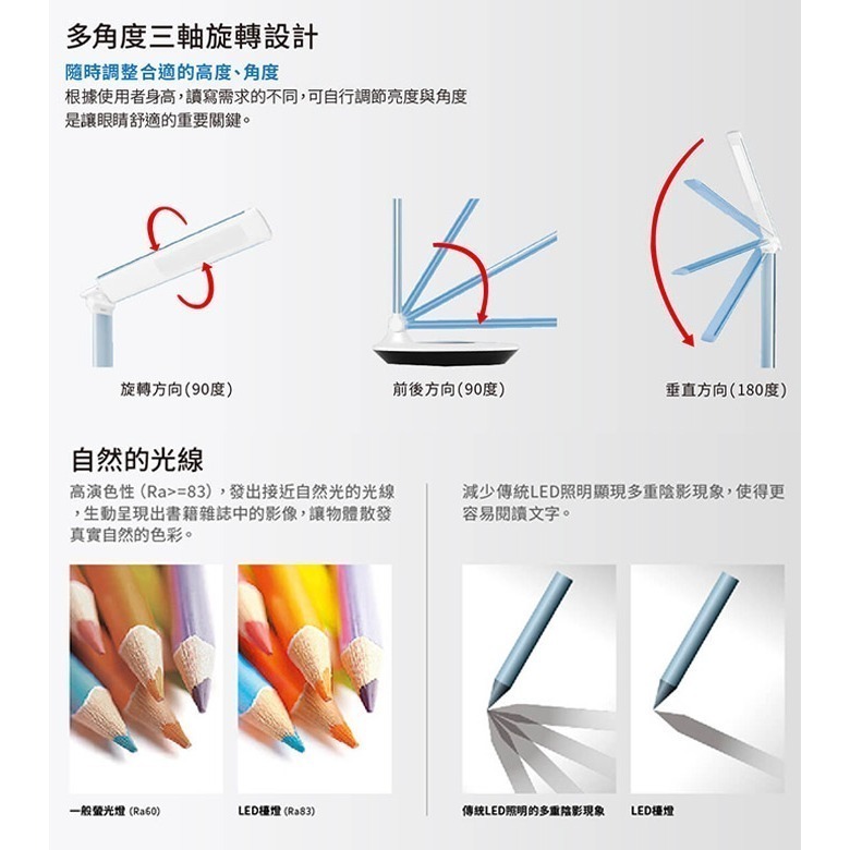 【國際牌】觸控式三軸旋轉LED檯燈 HH-LT0610P09(藍) LT0611(灰) LT0612(銀) 全電壓-細節圖4