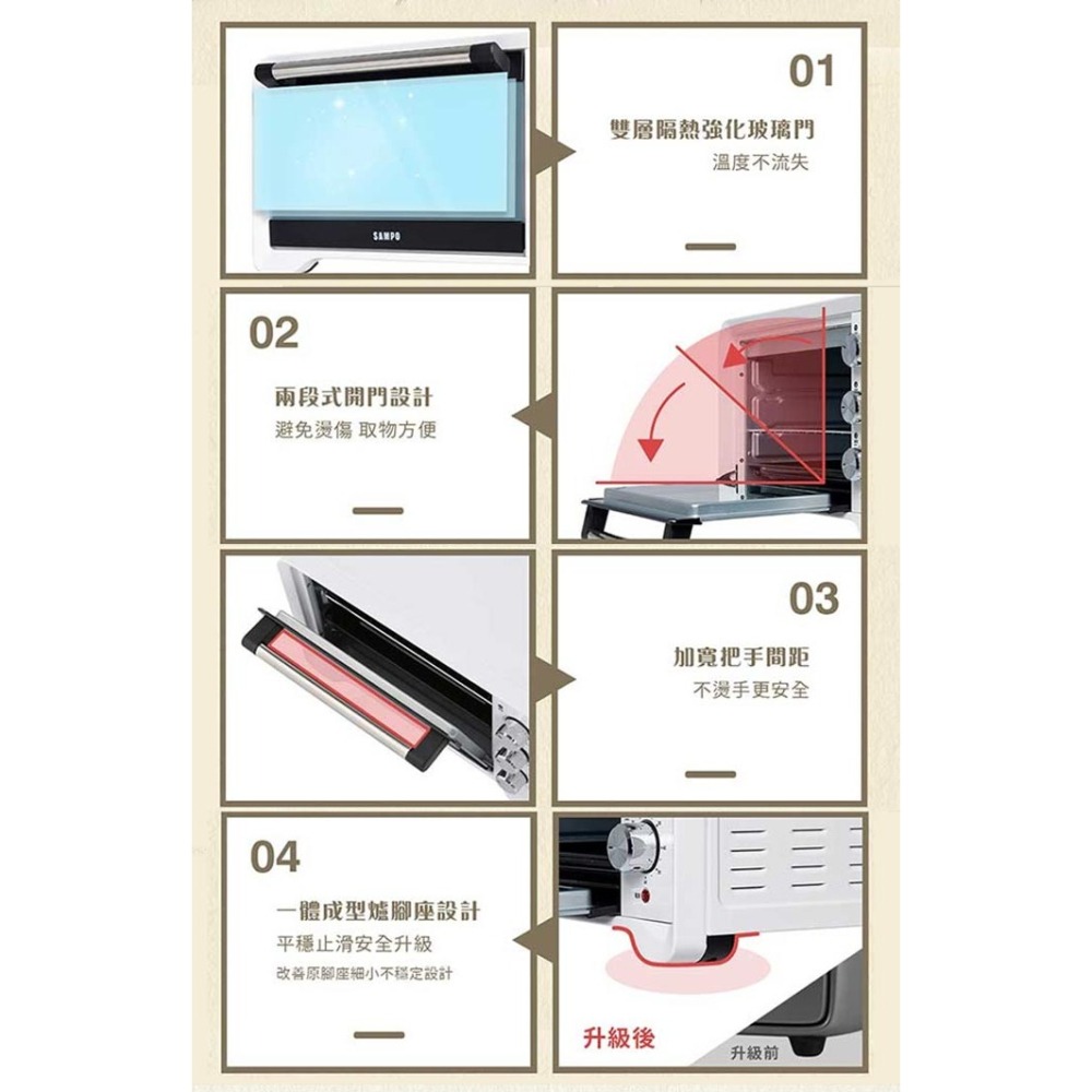 【聲寶SAMPO】20L機械式電烤箱 KZ-XG20-細節圖8