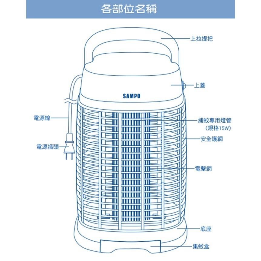 【聲寶SAMPO】15W電擊式捕蚊燈 ML-DJ15S 台灣製造 保固一年 強效滅蚊-細節圖8