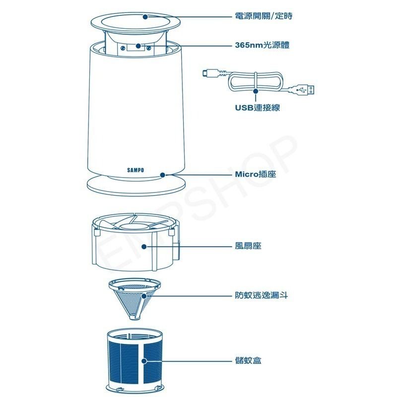【聲寶SAMPO】吸入式UV捕蚊燈   ML-JA03E 超安靜 約15坪空間 保固一年  原廠公司貨-細節圖3