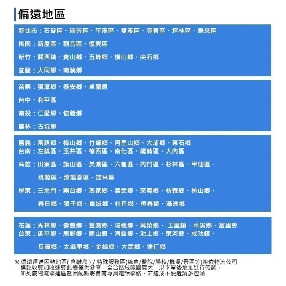 【禾聯HERAN】14吋智能變頻DC風扇 HDF-14AH740 省電 靜音 (HDF-14AH770同款)-細節圖10