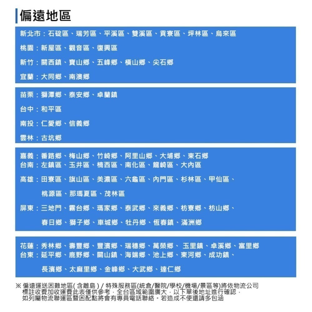 【禾聯HERAN】14吋智能變頻DC風扇 HDF-14AH740 省電 靜音 12段風速 7片扇葉 (黑白兩色可選)-細節圖11