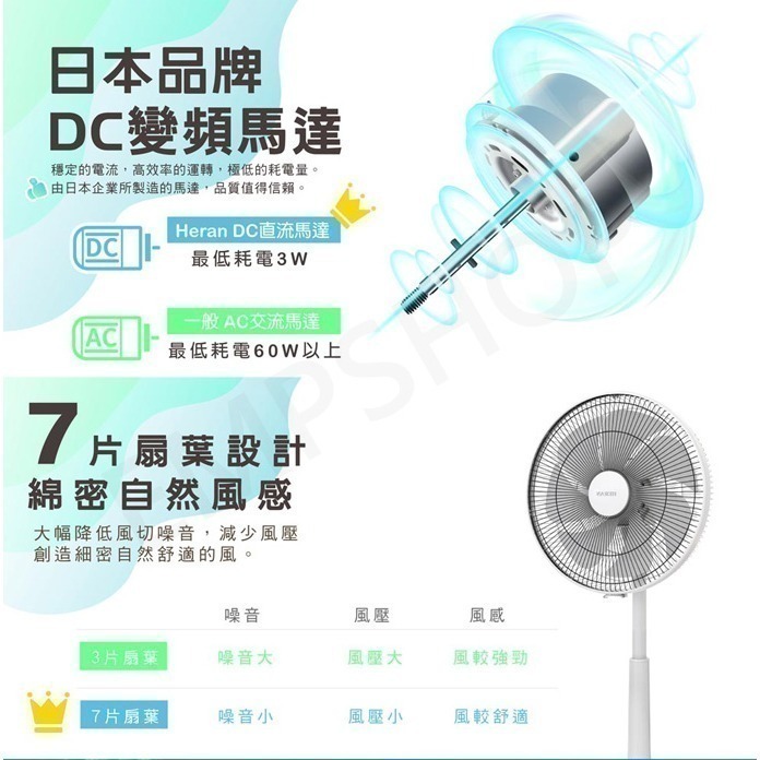 【禾聯HERAN】14吋智能變頻DC風扇 HDF-14AH740 省電 靜音 12段風速 7片扇葉 (黑白兩色可選)-細節圖4