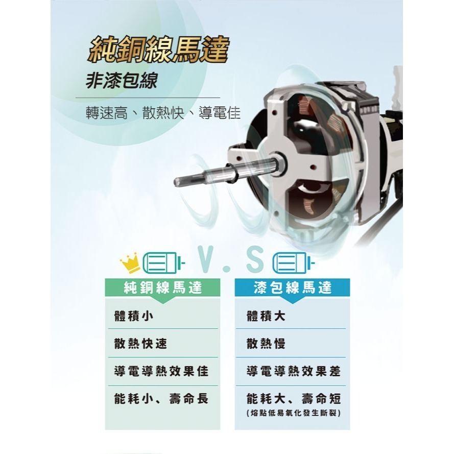 【禾聯HERAN】14吋電子遙控壁掛扇 HLF-14CH52A 機械式 可遙控 保固一年-細節圖5