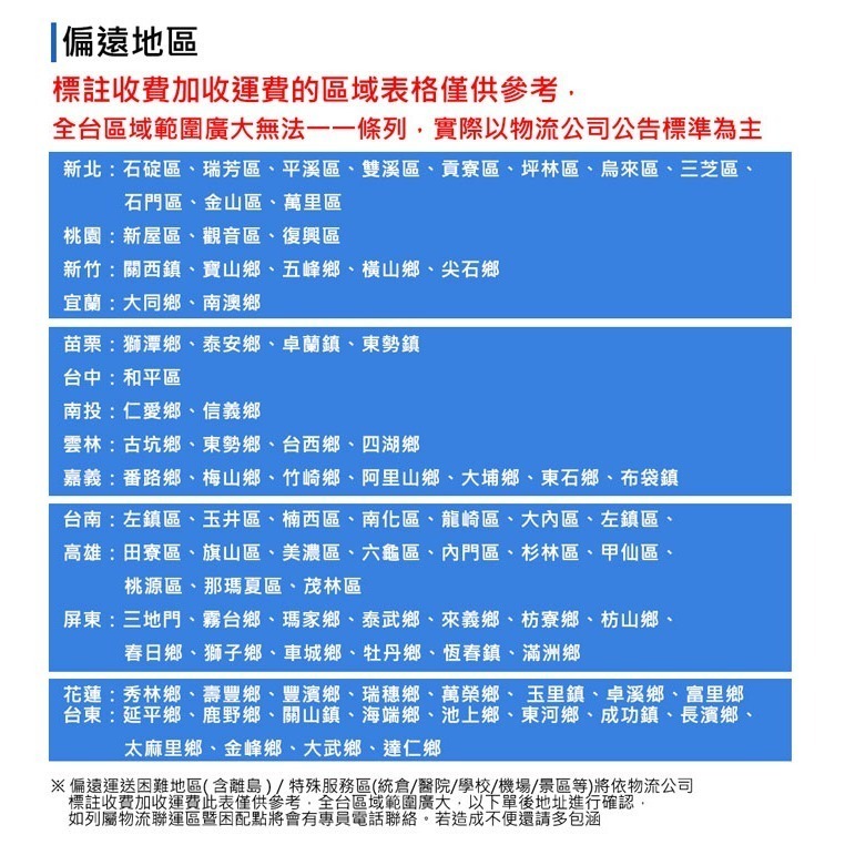 【禾聯HERAN】14吋電子遙控壁掛扇 HLF-14CH52A 機械式 可遙控 保固一年-細節圖11
