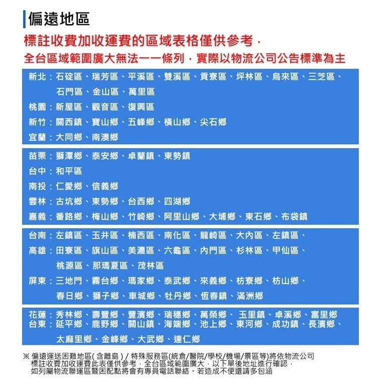 【禾聯HERAN】14吋電子遙控壁掛扇 HLF-14CH52A 機械式 可遙控 保固一年-細節圖11