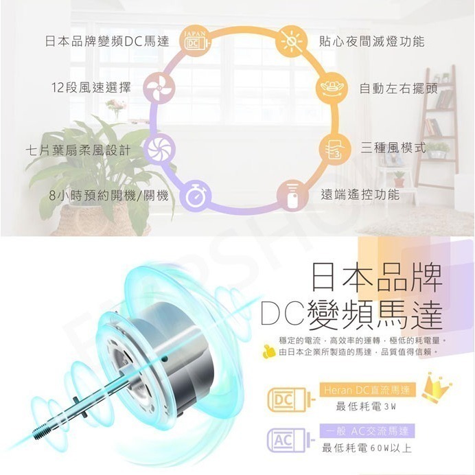 【禾聯HERAN】12吋智能變頻DC風扇 HDF-12AH710 12段風速 省電 靜音 保固1年-細節圖4