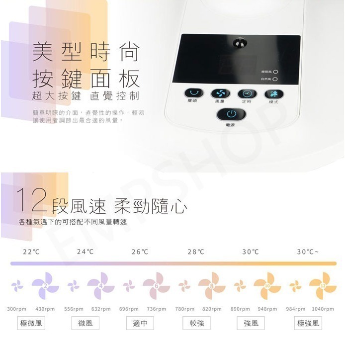 【禾聯HERAN】12吋智能變頻DC風扇 HDF-12AH710 12段風速 省電 靜音 保固1年-細節圖6