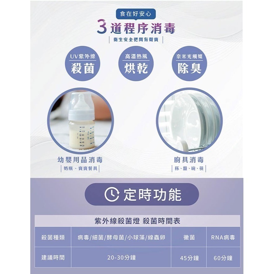 【聲寶SAMPO】70L三層紫外線烘碗機 KB-GD70U-細節圖4