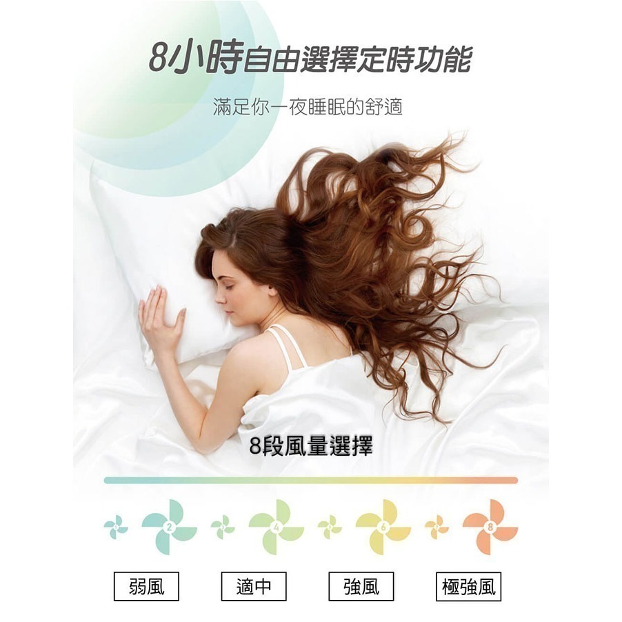 【禾聯HERAN】16吋智能變頻DC壁掛扇 HLF-16CH520-細節圖4