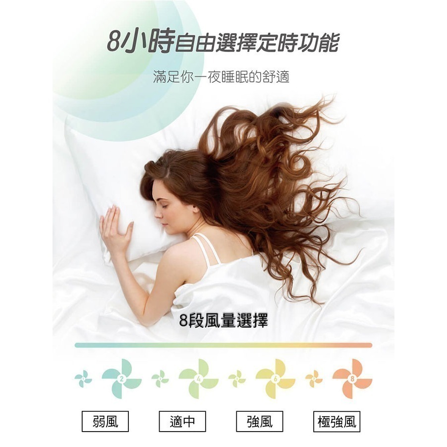 【禾聯HERAN】16吋智能變頻DC壁掛扇 HLF-16CH520-細節圖4