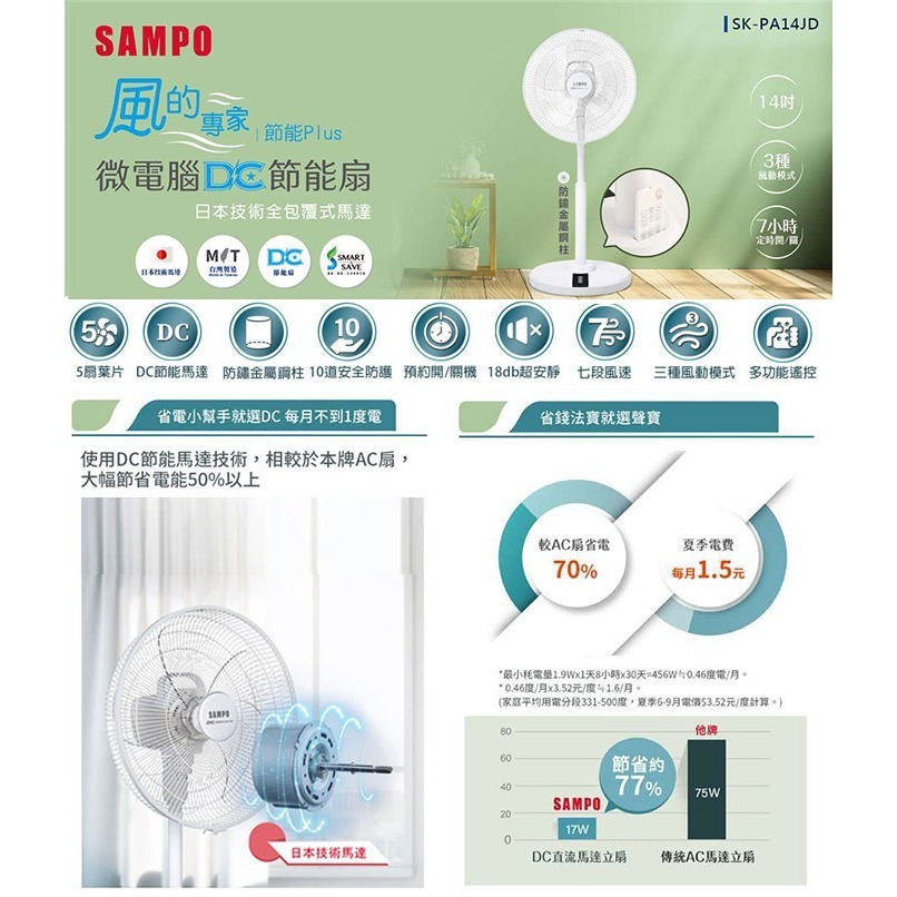 【聲寶SAMPO】14吋變頻DC風扇 SK-PA14JD-細節圖2