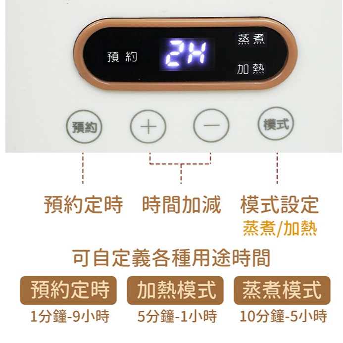 【山田家電YAMADA】多功能隨行電熱餐盒 YLB-23DM010-細節圖5