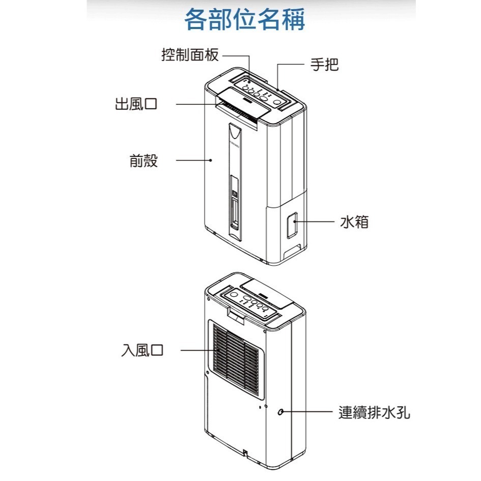 可申請退稅$1200！【奇美CHIMEI】12公升節能除濕機 RH-12E0RM-細節圖7