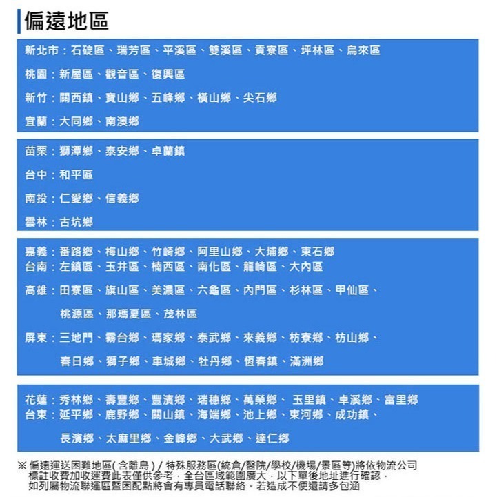 可申請退稅$1200！【奇美CHIMEI】12公升節能除濕機 RH-12E0RM-細節圖10