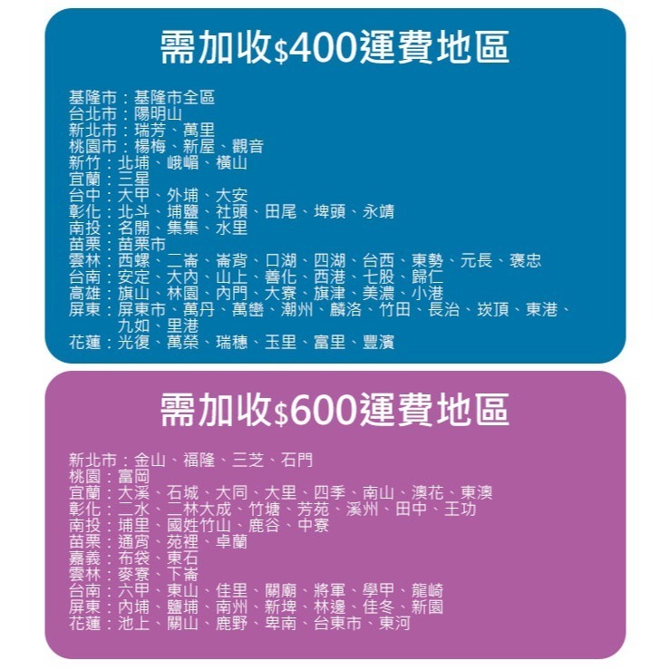 【聲寶SAMPO】170L直立式變頻冷凍櫃 SRF-171FD-細節圖3