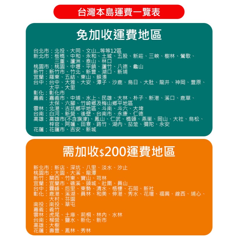 【聲寶SAMPO】285公升變頻直立式冷凍櫃 SRF-285FD-細節圖2