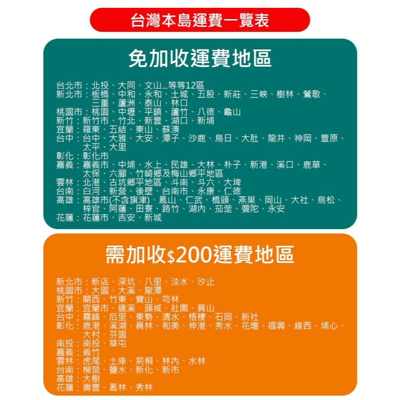 【聲寶SAMPO】325公升變頻直立式冷凍櫃 SRF-325FD-細節圖2