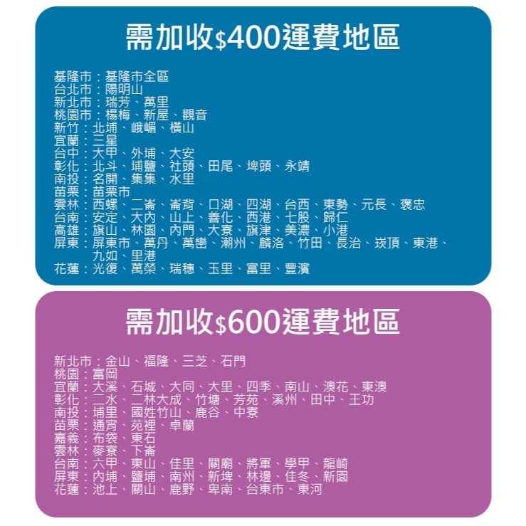 【聲寶SAMPO】325公升變頻直立式冷凍櫃 SRF-325FD-細節圖3