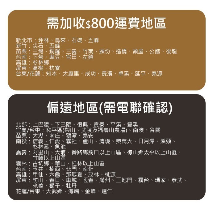 【聲寶SAMPO】325公升變頻直立式冷凍櫃 SRF-325FD-細節圖4