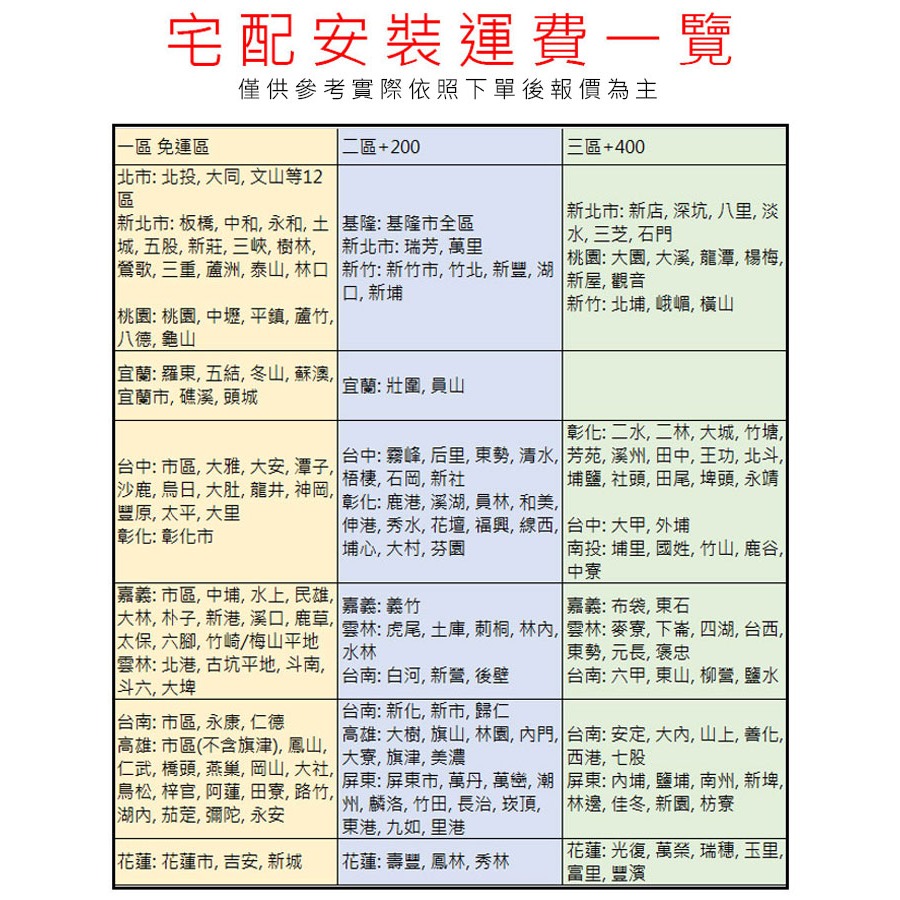 【聲寶SAMPO】325公升變頻直立式冷凍櫃 SRF-325FD-細節圖5