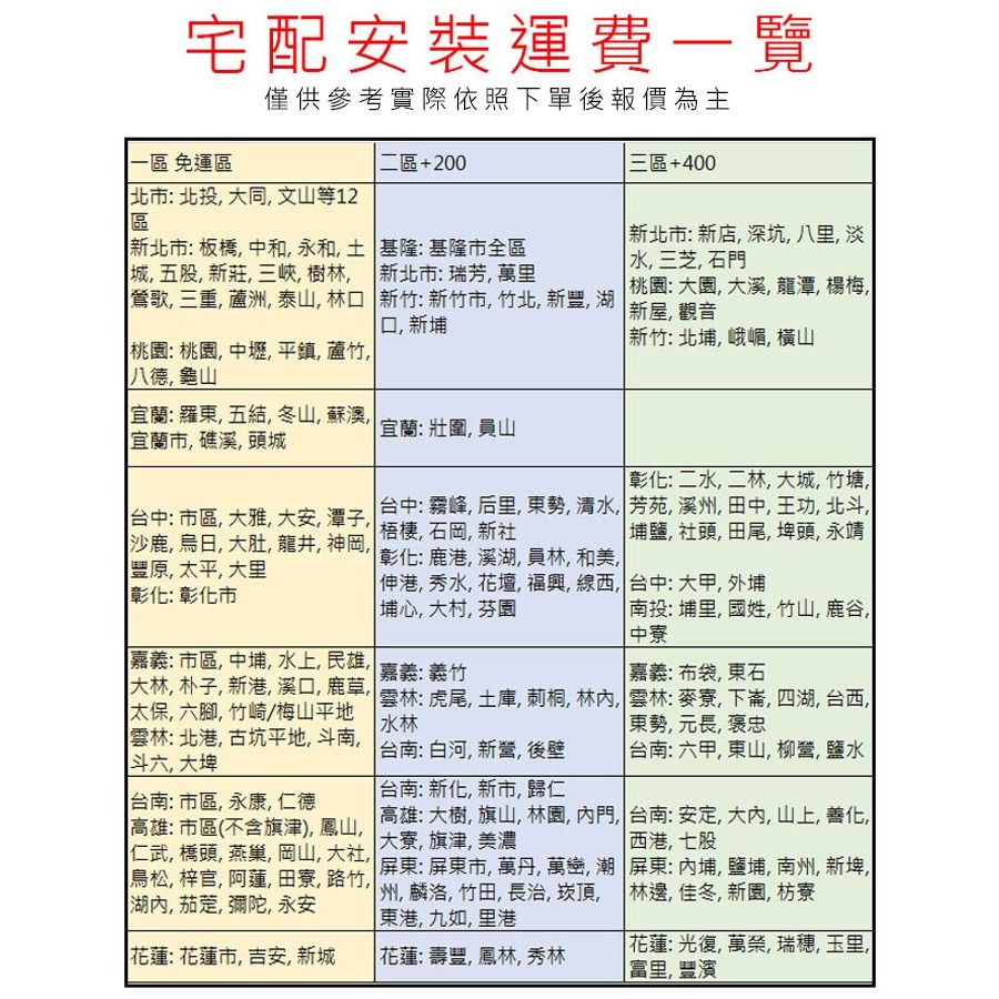 原廠直送 到府安裝【聲寶SAMPO】32吋2K轟天雷LED液晶顯示器 電視 EM-32MDS200-細節圖2