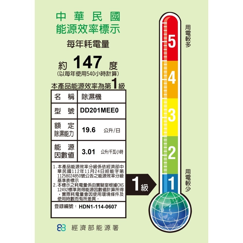 【LG樂金】19.6公升PuriCare 雙變頻除濕機 DD201MEE0-細節圖2
