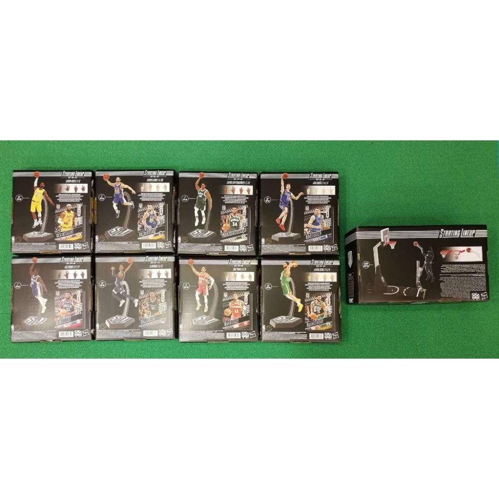(美版絕版現貨) Hasbro 孩之寶 NBA Starting Lineup 明星陣容系列 可動人偶-細節圖2