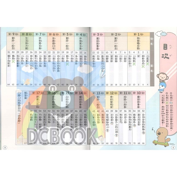 閱讀小達人 國小閱讀素養 共12冊 翰林出版社出版-細節圖9