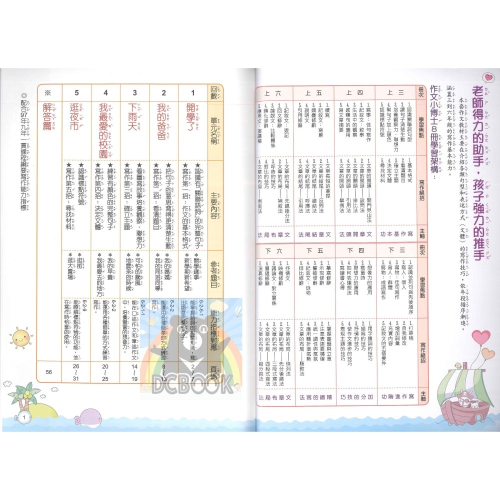 作文小博士 國小語文 國小作文 國小造句 國小作文 翰林出版社出版-細節圖3