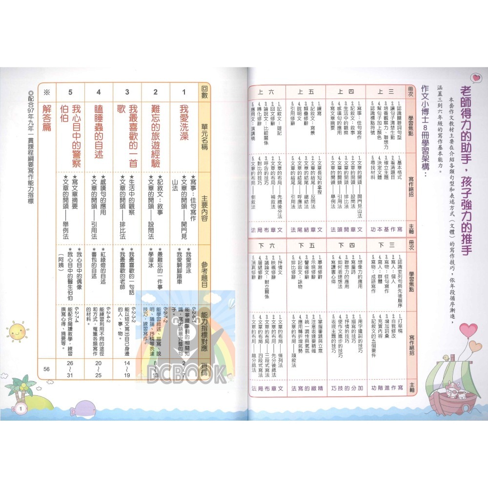 作文小博士 國小語文 國小作文 國小造句 國小作文 翰林出版社出版-細節圖6