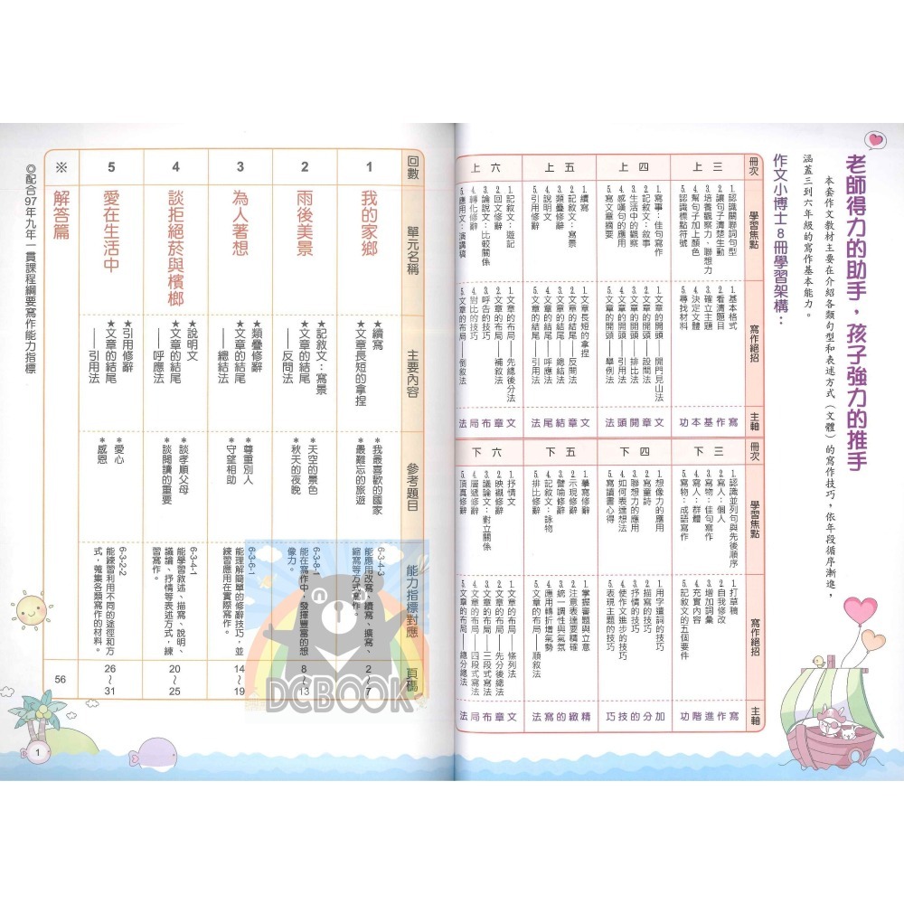 作文小博士 國小語文 國小作文 國小造句 國小作文 翰林出版社出版-細節圖8