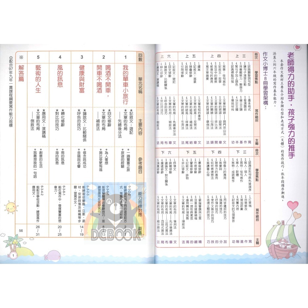 作文小博士 國小語文 國小作文 國小造句 國小作文 翰林出版社出版-細節圖10