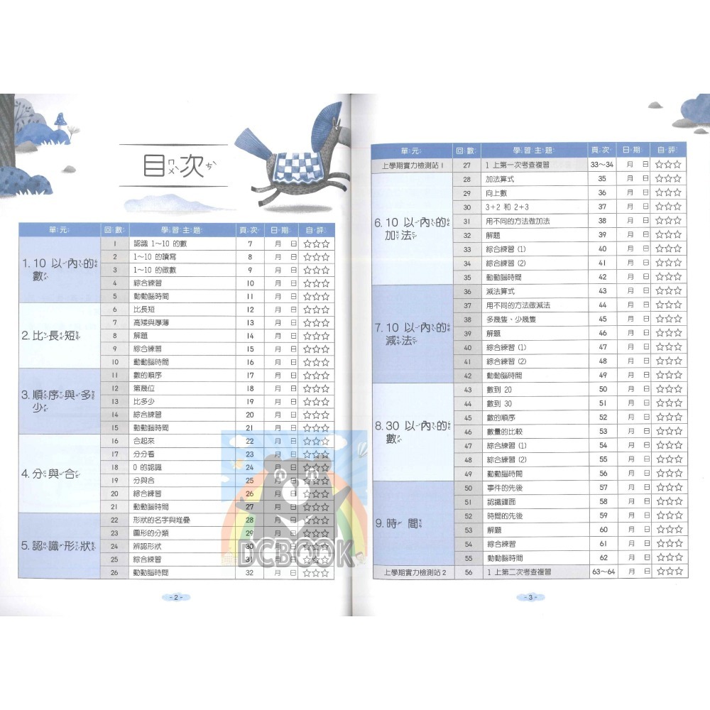 勝算120回 國小數學 生活素養 多元混和題型 共6冊 翰林出版社出版-細節圖3