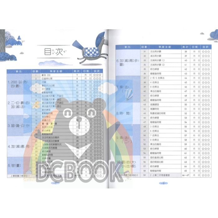 勝算120回 國小數學 生活素養 多元混和題型 共6冊 翰林出版社出版-細節圖6
