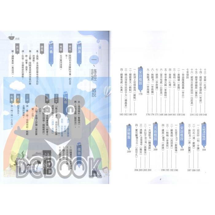 會考詩詞曲PLUS+ 國中國文補充教材 國中總複習 翰林贏家 翰林出版-細節圖4