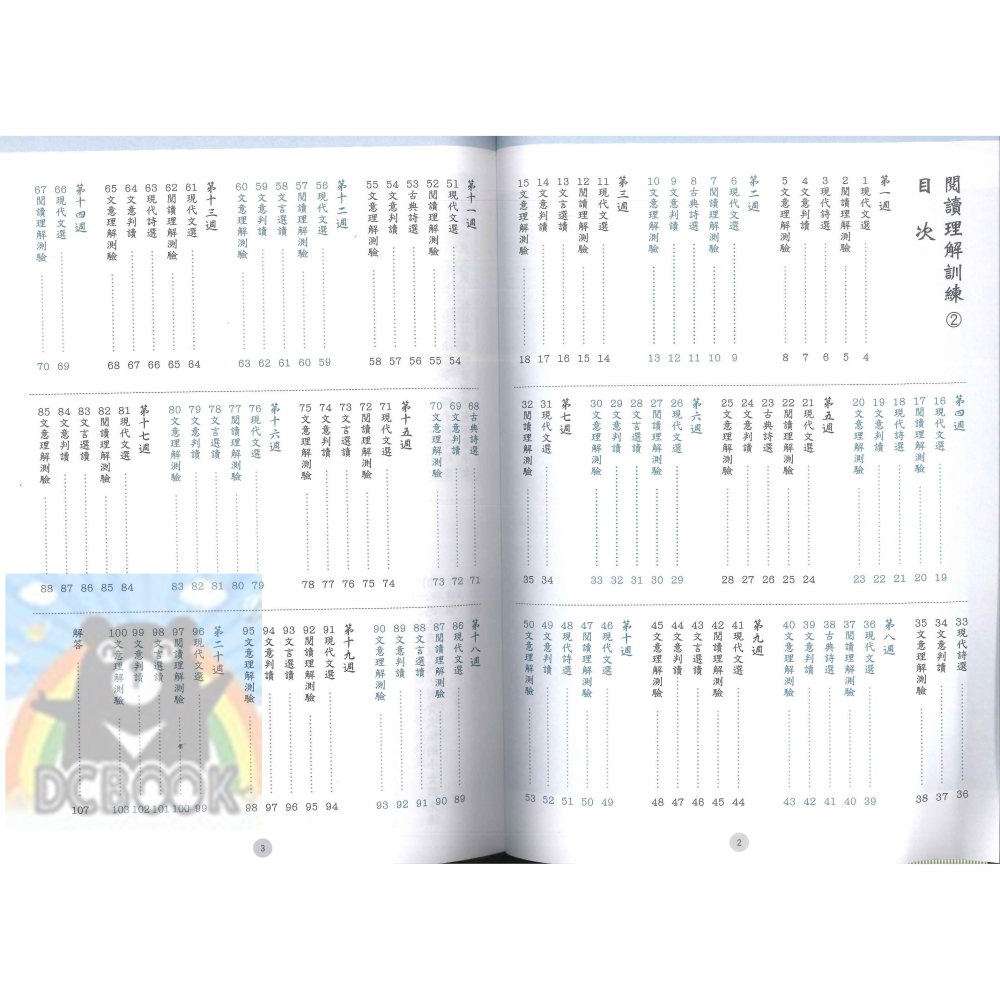 每日10分鐘閱讀理解訓練 共2冊 國中國文 國中閱讀 國中國文輔助教材 捷英社出版-細節圖6