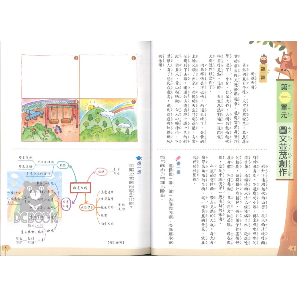 作文易上手 中年級 共4冊 高手系列 國小作文 國小國語文補充教材 康軒文教出版-細節圖5