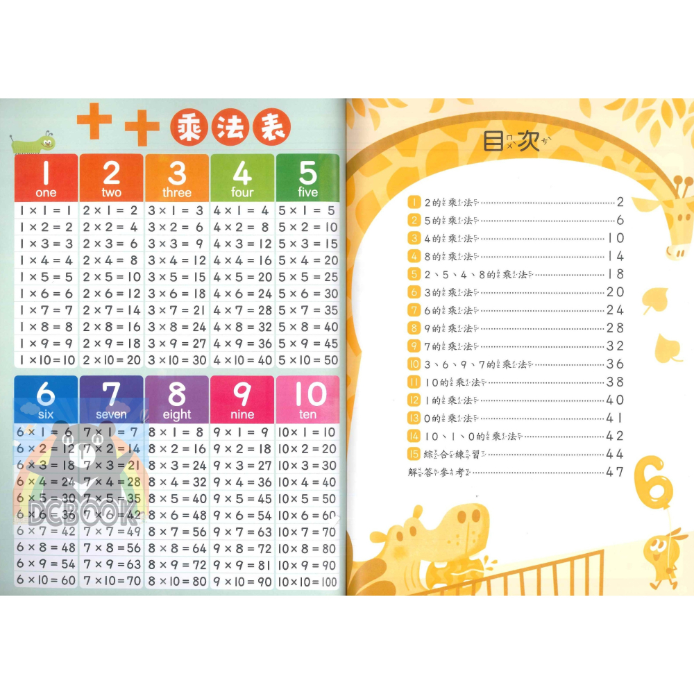國小數學輕鬆學 九九乘法輕鬆學 加減法輕鬆學 國小1.2.3年級 九九乘法 加減法 國小數學補充教材 康軒文教出版-細節圖6