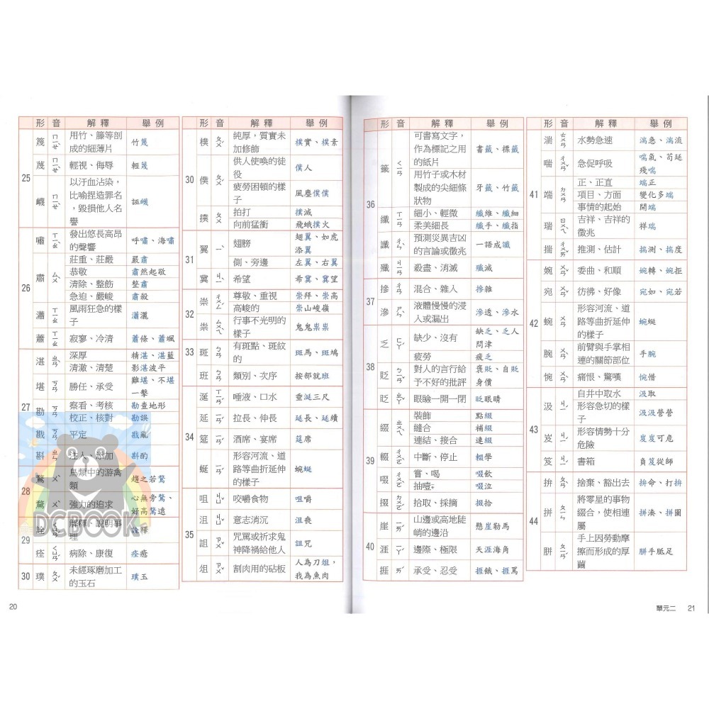 升私中.資優班入學秘笈 國小5.6年級總複習 12年國教 國語 數學  南一出版-細節圖3