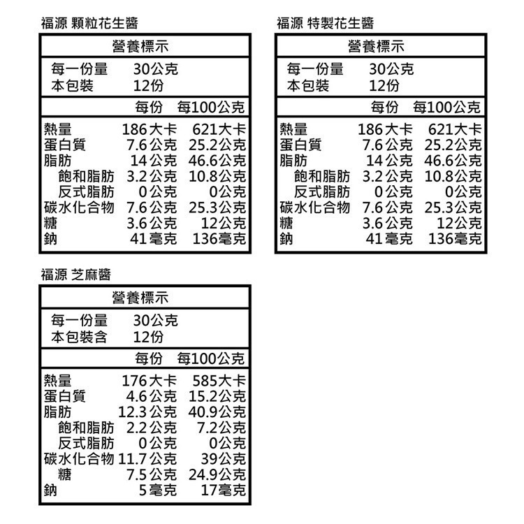 【福源】新竹人氣伴手禮花生醬 (360g/罐)（顆粒花生醬 / 特製花生醬(無顆粒) / 芝麻醬）-細節圖7