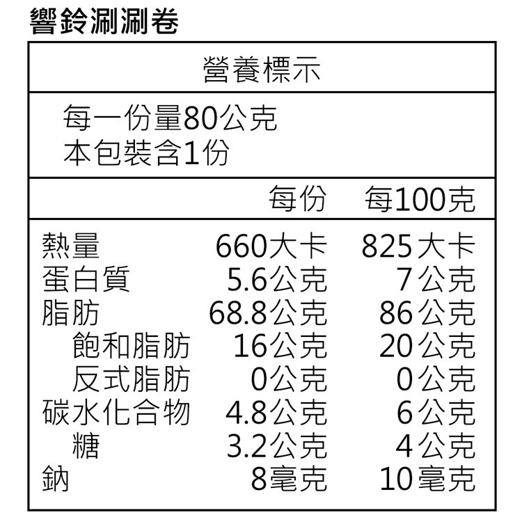 【本家生機】響鈴涮涮卷(70±4.5g/包)-細節圖5