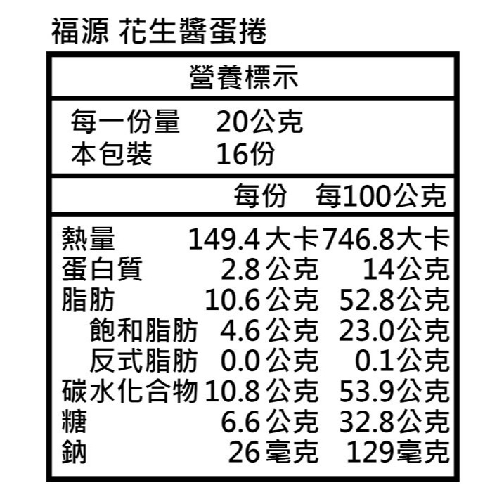 【福源】香醇綿密花生醬蛋捲 (16入/320g/盒)-細節圖6